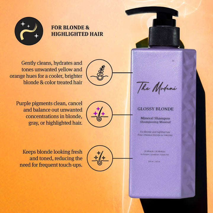 Glossy Blonde Shampoo