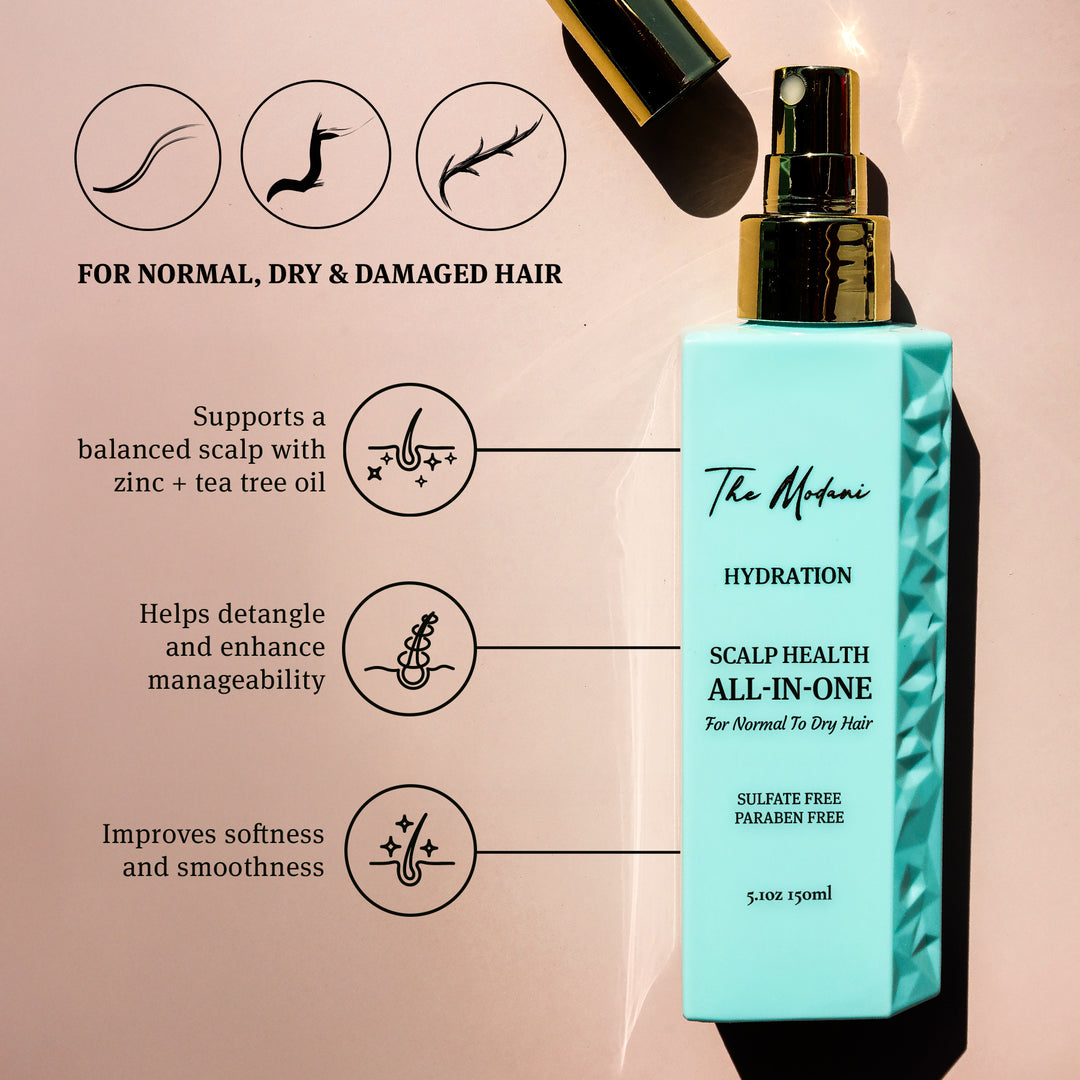 Hydration Scalp Health All in one