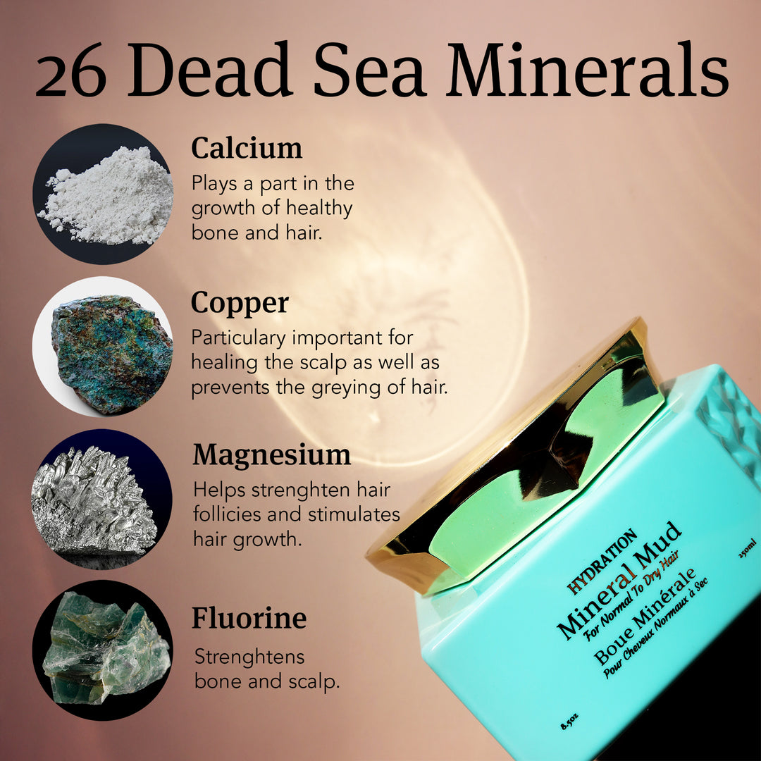 Hydration Mineral Mud